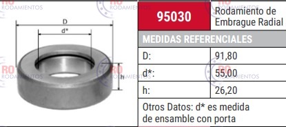 CRAP 95030 - imagen 2